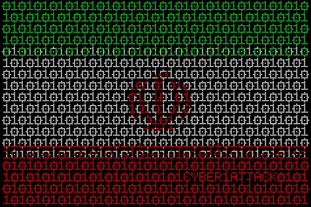 Windows és macOS redszereket is támad a Charming Kitten csoport